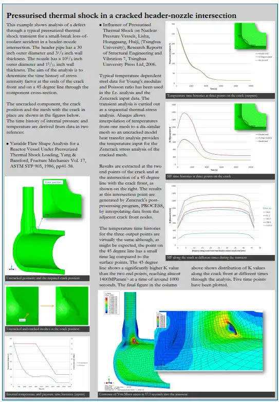 abaqus许可证信息截图发送？